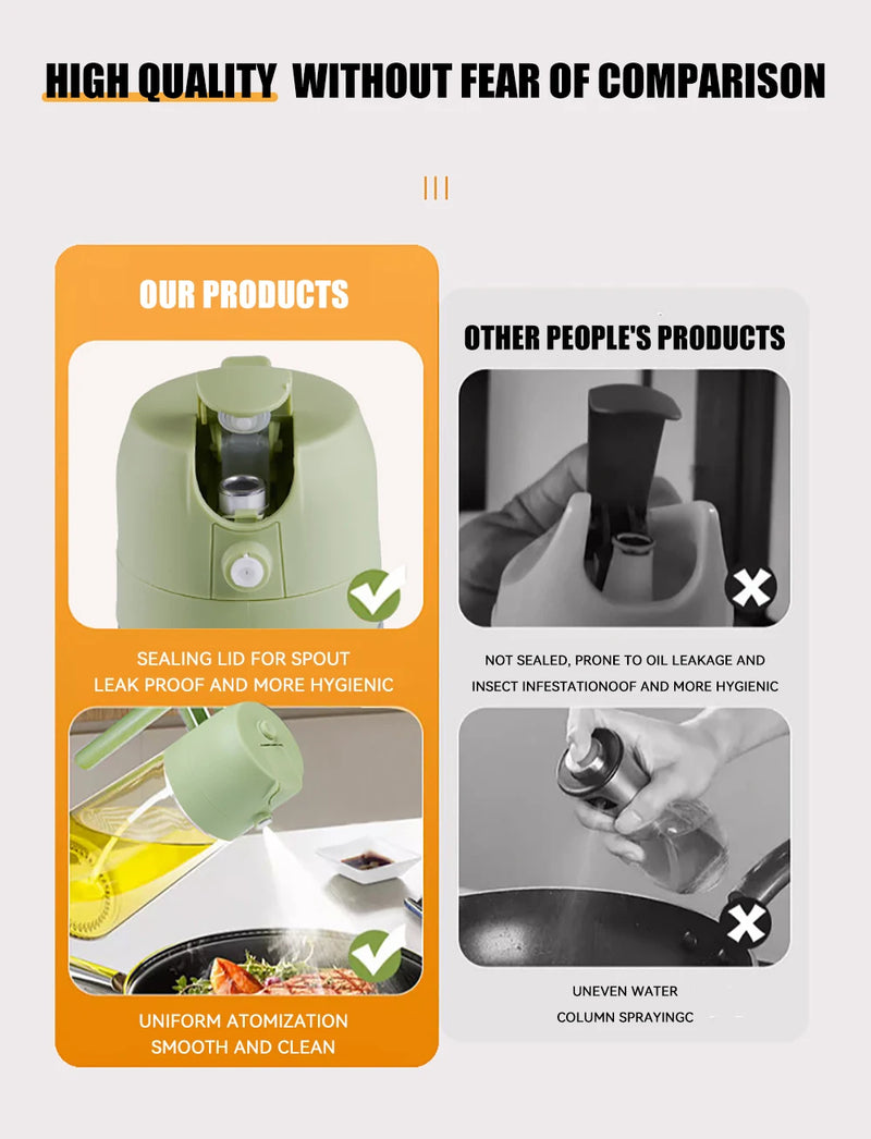 ChefMist Pro